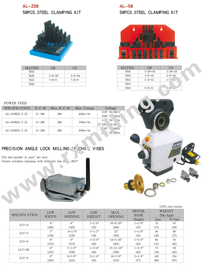 Clamping-kit-and-power-feed