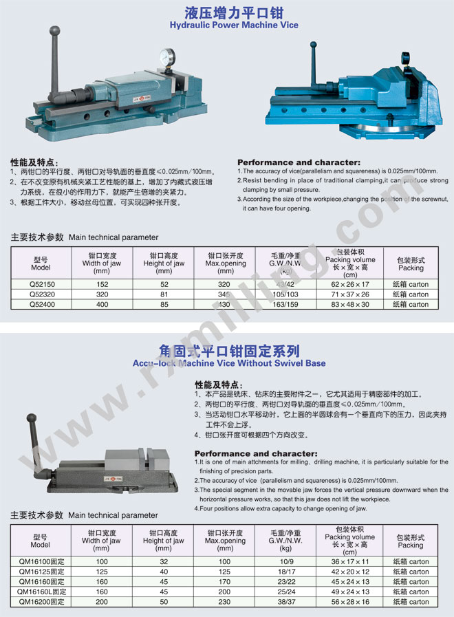 Hydraulic-power-machine-vise