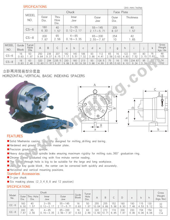 Horizontal-vertical-basic-indexing-spacer