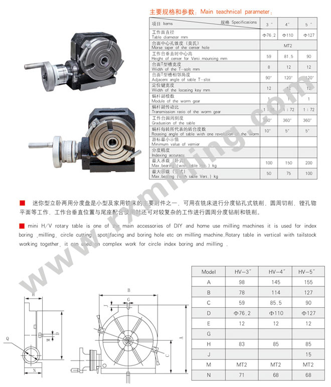 Mini-rotary-table