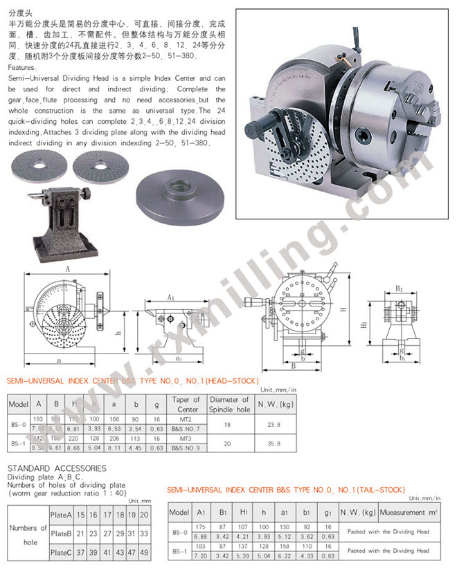 BS-0-dividing-head