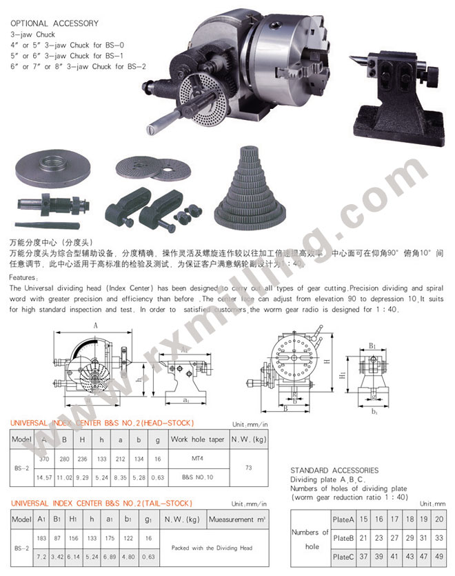 BS-1-dividing-head