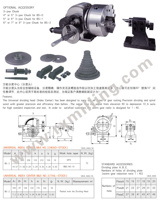 BS-2-universal-dividing-head