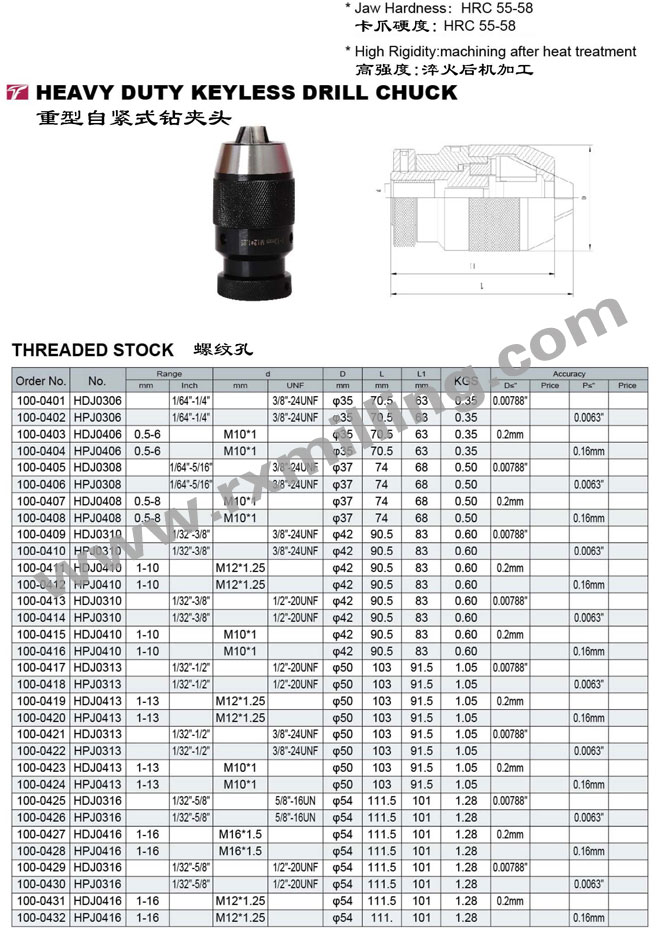 Heavy-duty-drill-chuck,-threaded-stock