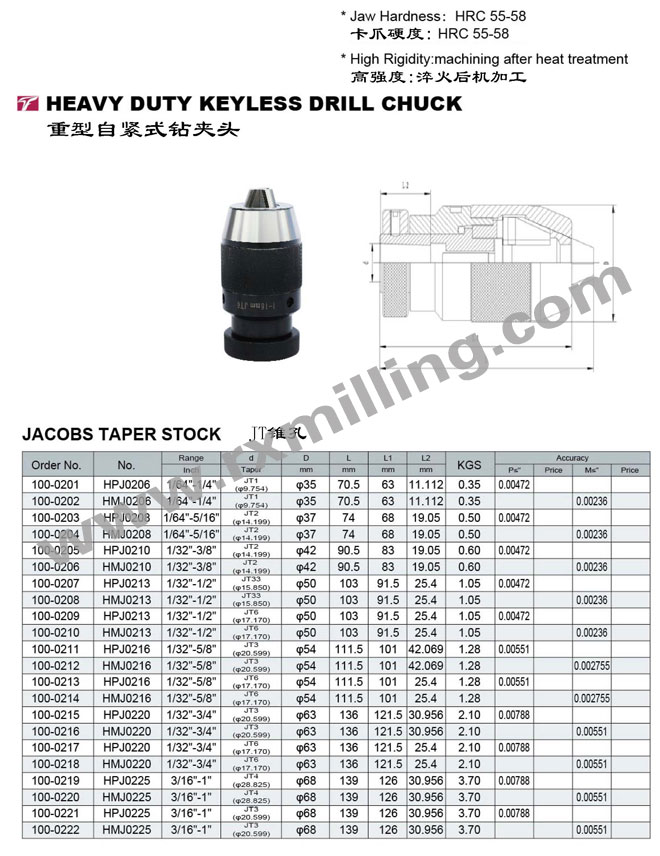 Heavy-duty-keyless-drill-chuck,-Jacobs-type