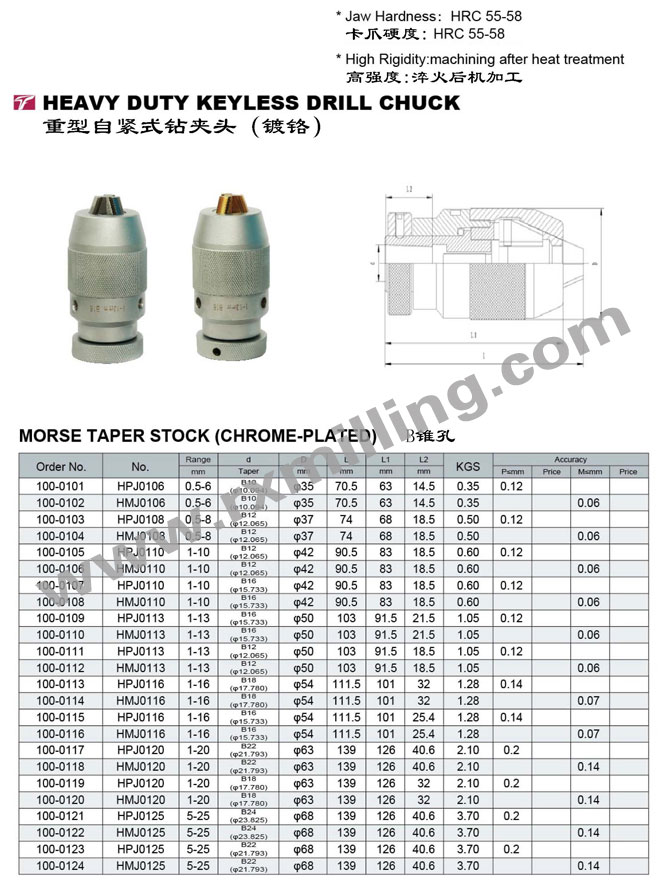 Heavy-duty-keyless-drill-chuck,-morse-taper-type