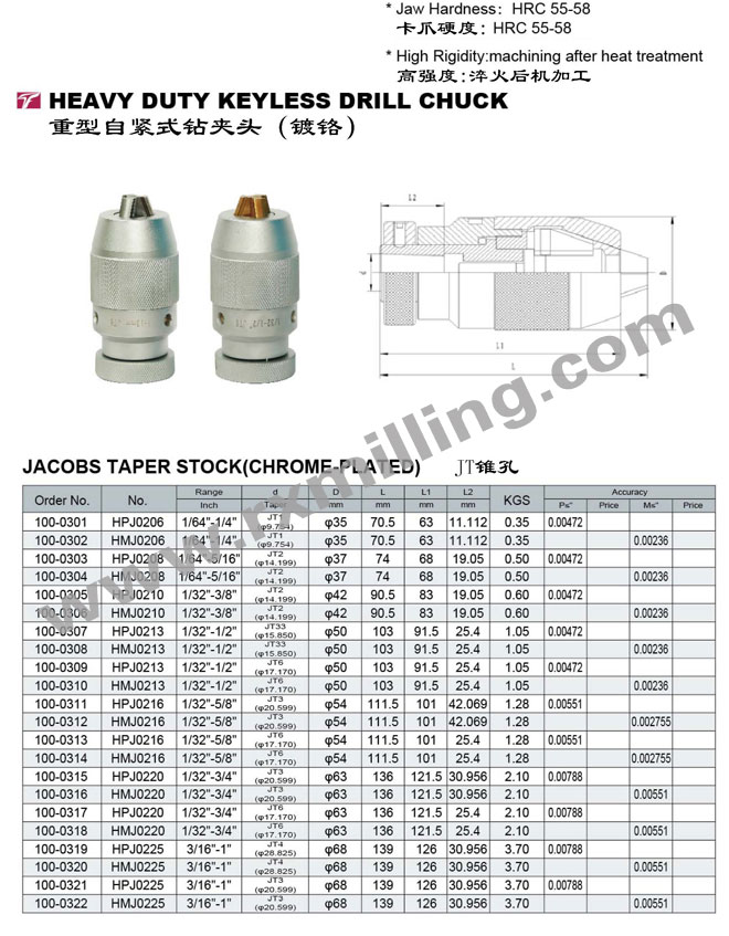 Keyless-drill-chuck-jacobs-taper